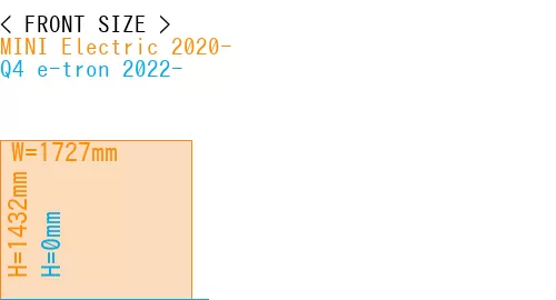 #MINI Electric 2020- + Q4 e-tron 2022-